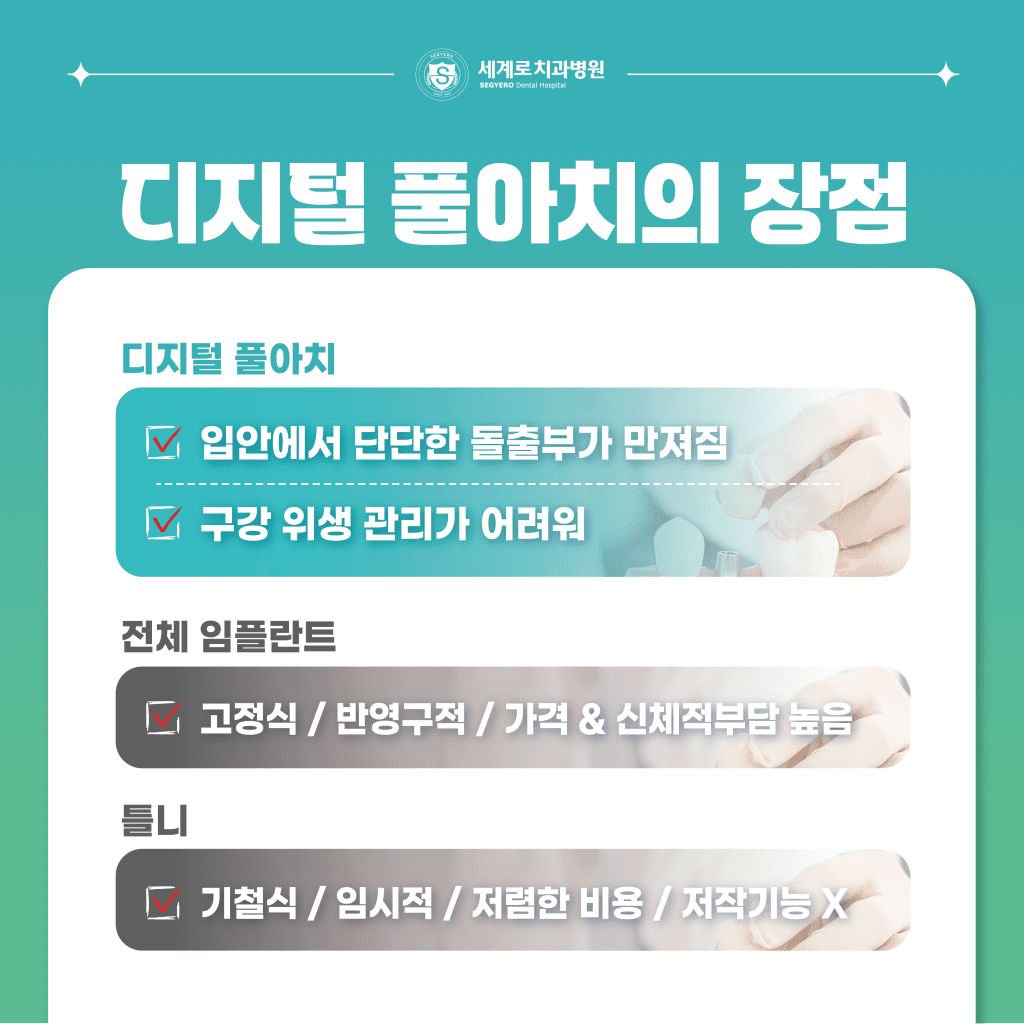 디지털 풀아치 임플란트의 장점