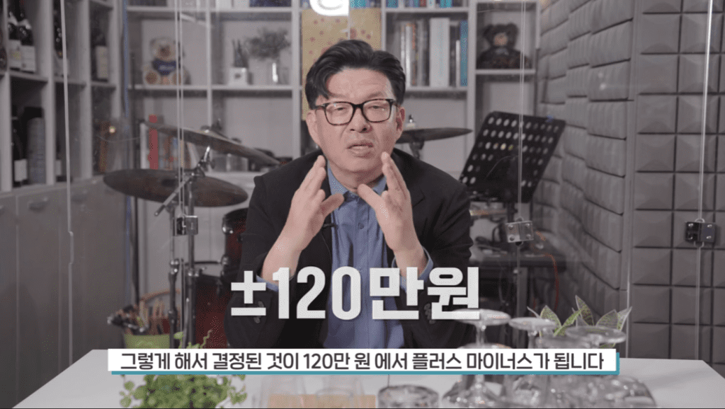 부산 임플란트 비용 적정 수가는