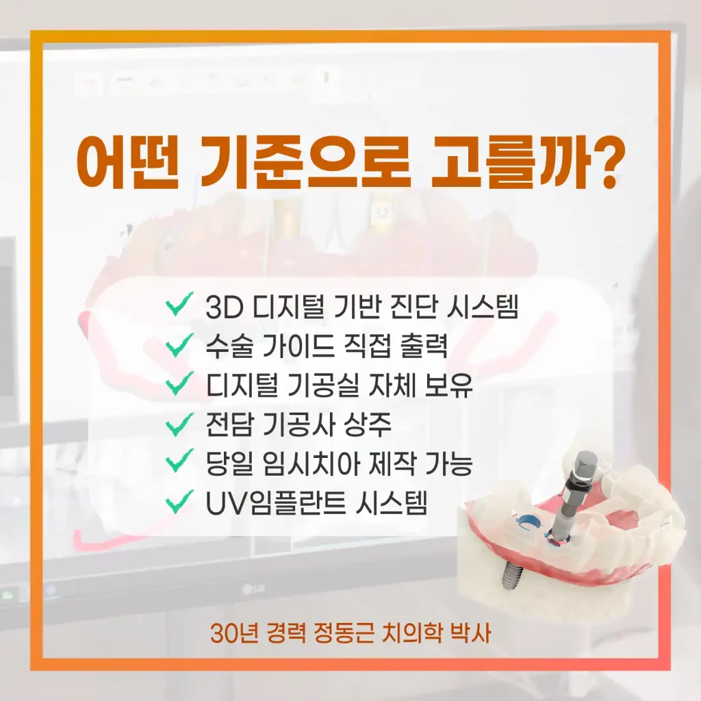부산 디지털 임플란트 치과 어떤 기준으로 고를까?