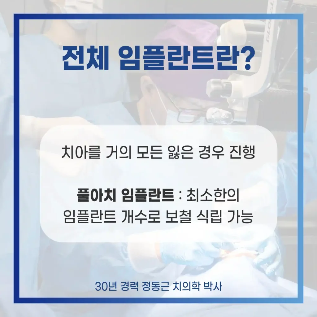 해운대전체임플란트 란?