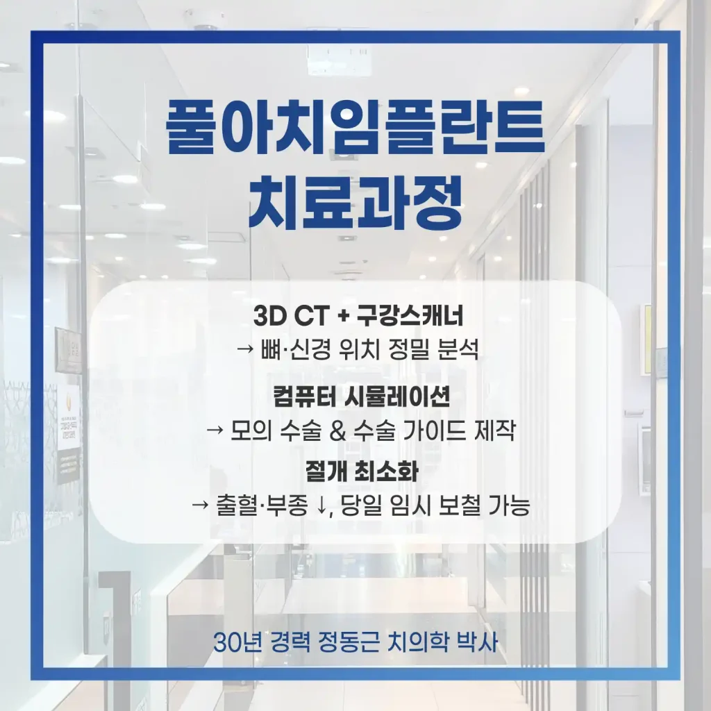 풀아치임플란트치료과정