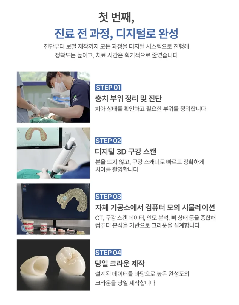 부산당일크라운 디지털