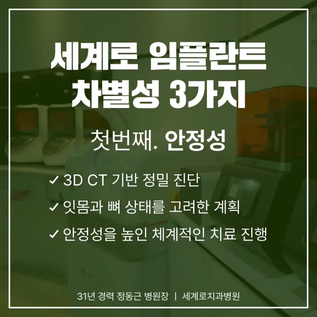 건강보험 임플란트 치과 잘 고르는 방법