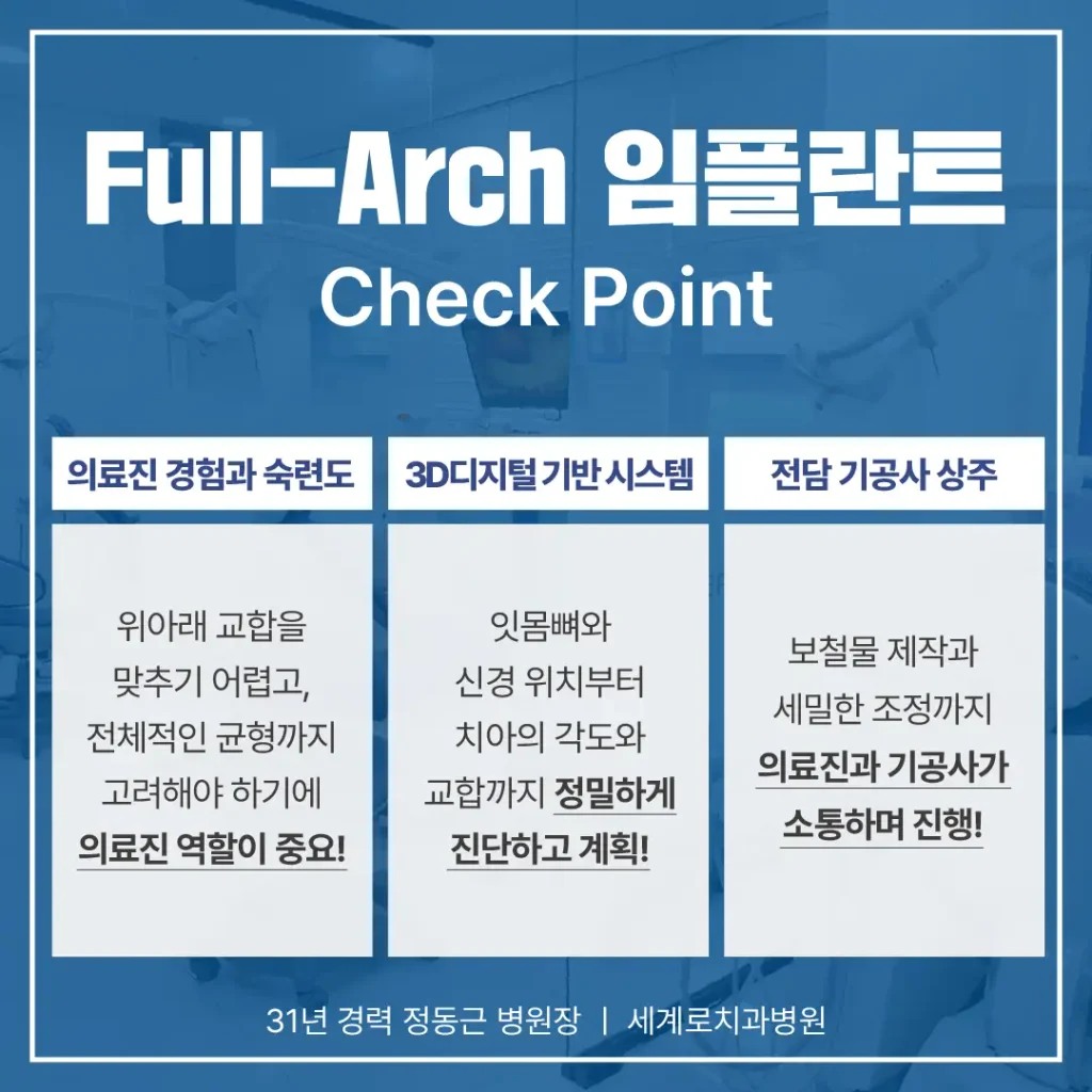 부산임플란트싼곳 보다 중요한 것